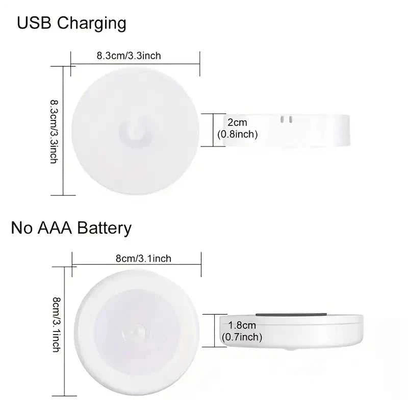 1pc Motion Sensor Night Light - Wireless LED Detector Lamp for Bedroom, Staircase, Closet, and Room Decor- Éditions Traditions & Modernité Inc. 185980684;20260611;1781193657nfLoL
