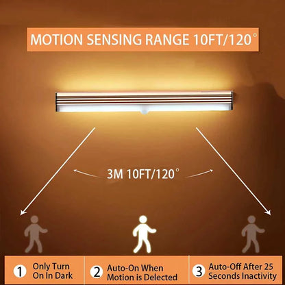 Night Lights Wireless LED Motion Sensor Lamp USB Rechargeable Magnetic For Wardrobe Room Closet Kitchen Aisle Tube Detector Bulb Éditions Traditions & Modernité Inc. 185982599;20260611;1781193924LbIbh